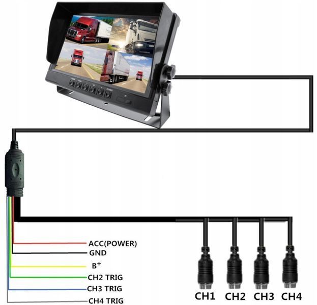 Kamera Cofania + Monitor 9&rdquo; IPS &ndash; Nagrywanie, Linia Parkowania, Tryb Nocny