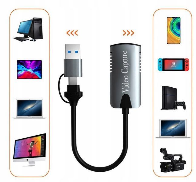 KARTA PRZECHWYTYWANIA WIDEO HDMI HDVC3 2w1 z USB-A i USB-C &ndash; 4K,Full HD