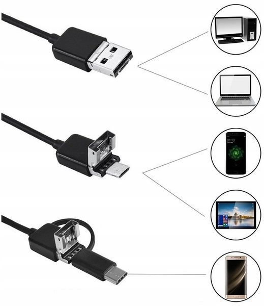 Endoskop kamera inspekcyjna 1,5 m USB-C micro USB LED IP67 3w1