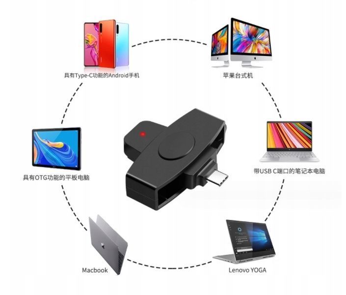 Czytnik karty kierowcy CR336-C do tachografu cyfrowego USB-C Android