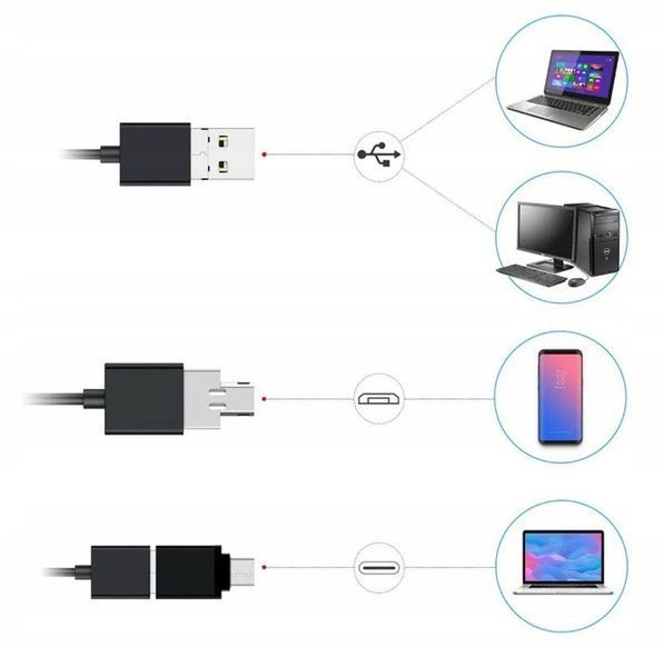INSPEKCYJNA KAMERA DO TELEFONU USB ENDOSKOPOWA ANDROID IOS WINDOWS ENDOSKOP